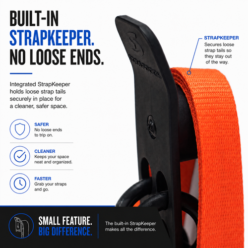 StrapDock vertical strap and bungee cord organizer, product photo 2